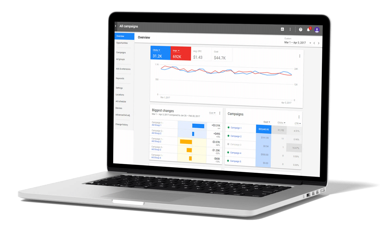 Paid Search Marketing Example on Laptop