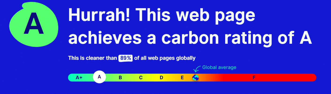 Low Carbon Websites