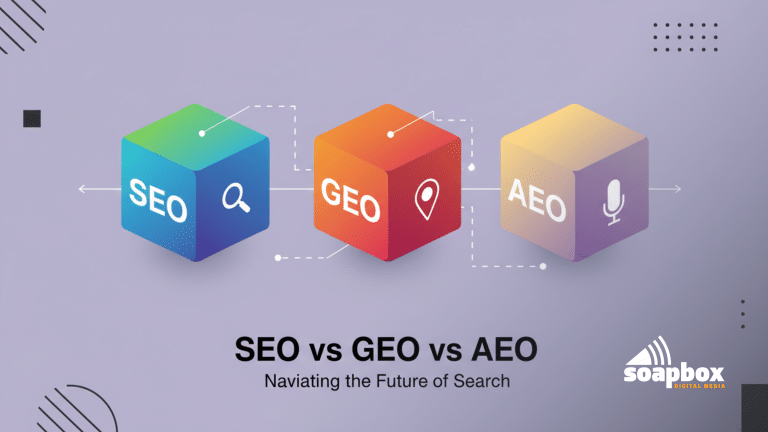 SEO vs GEO vs AEO