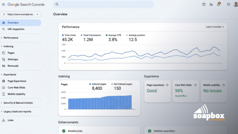 Google Marketing Tools